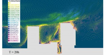Estrategias bioclimáticas: El patio. Estudio paramétrico