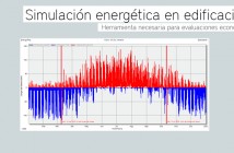 Simulación Energética en Edificación.
