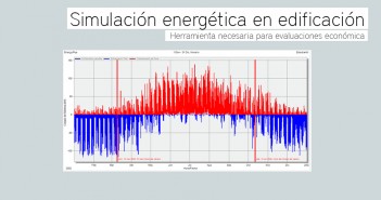 Simulación Energética en Edificación. Simulación Energética en Edificación.