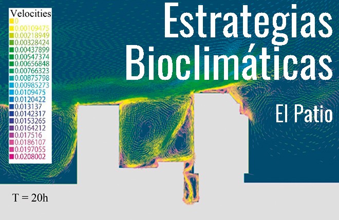 Estrategias bioclimáticas: El patio.