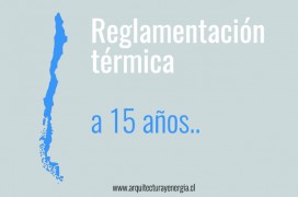 La Reglamentación Térmica – una mirada a 15 años de vigencia