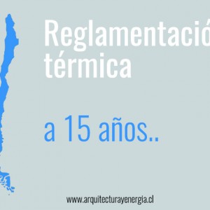 Reglamentación térmica