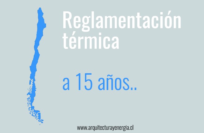 La Reglamentación Térmica – una mirada a 15 años de vigencia