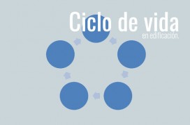 Análisis de Ciclo de Vida