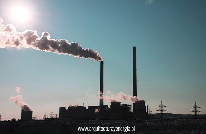 Gases de Efecto Invernadero: Dióxido de Carbono